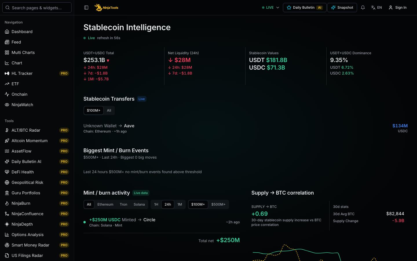 NinjaTools app: Stablecoin intelligence