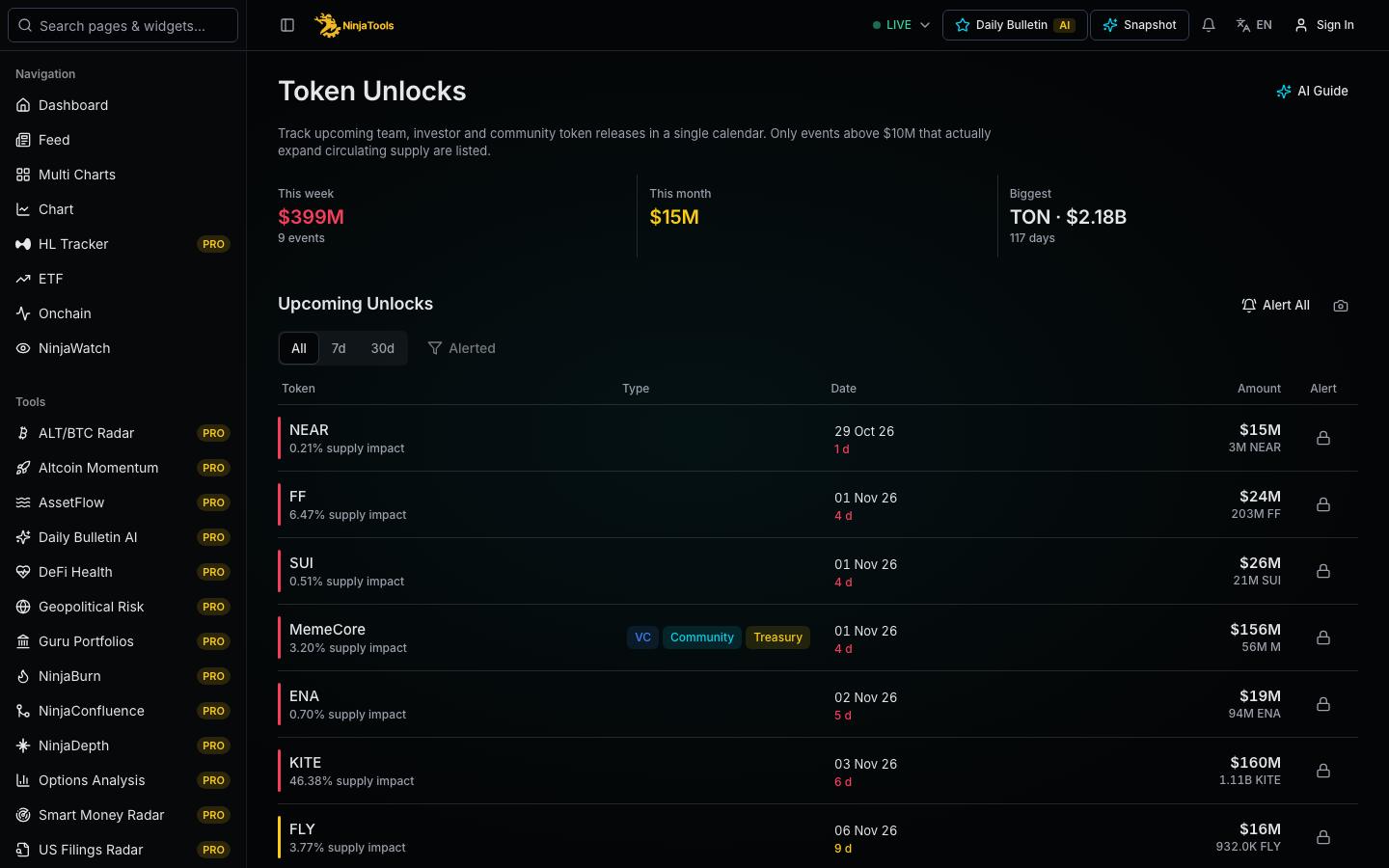 NinjaTools app: Token unlocks